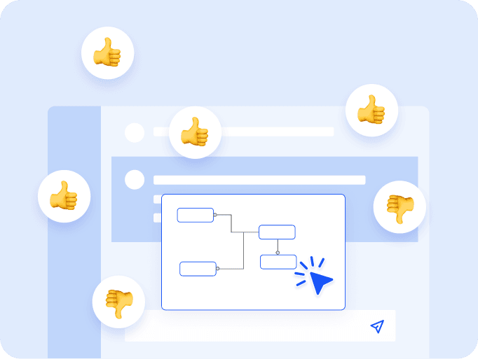 Intelligence & Automation Diagram